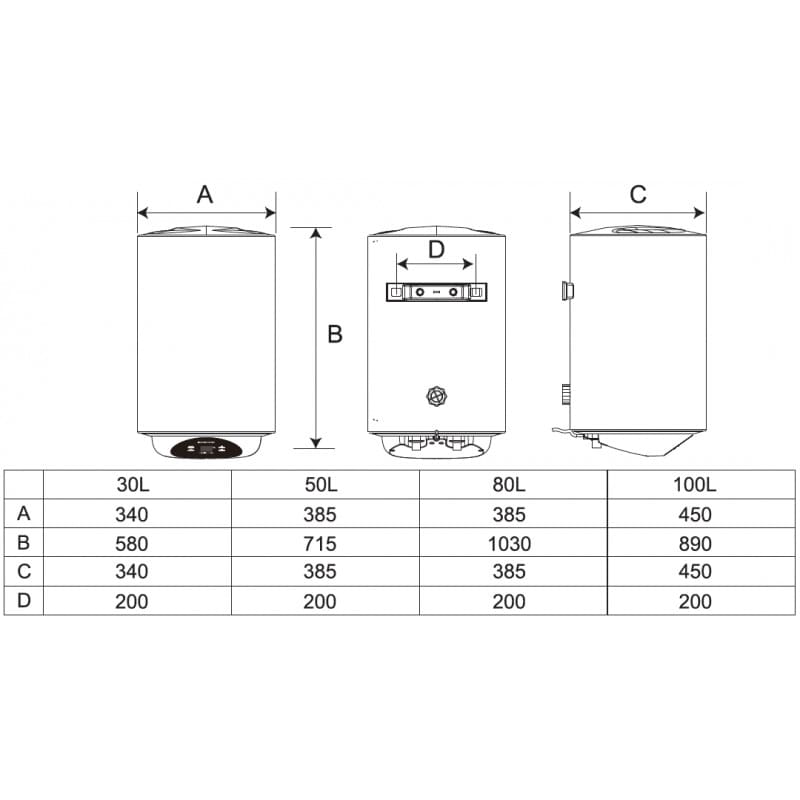 Водонагреватель WetAir MWH1-30L габариты